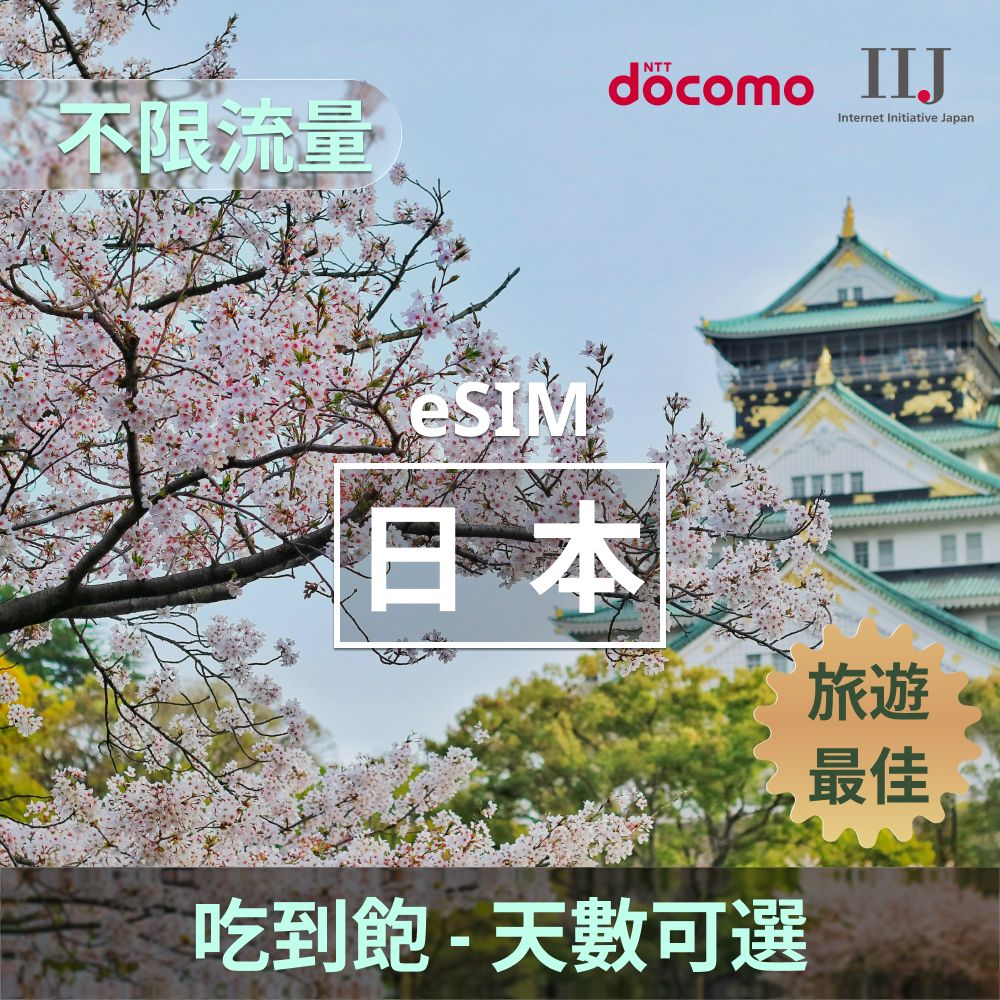 日本 eSIM _ 吃到飽｜DOCOMO IIJ 不限流量 _ 天數可選.jpg