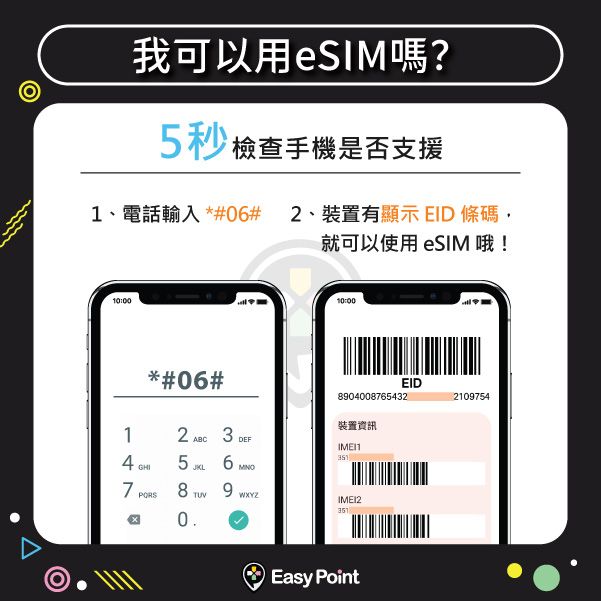 esim商說圖方形02.jpg