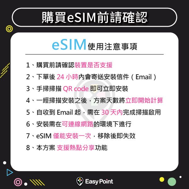 esim商說圖03定量型.jpg
