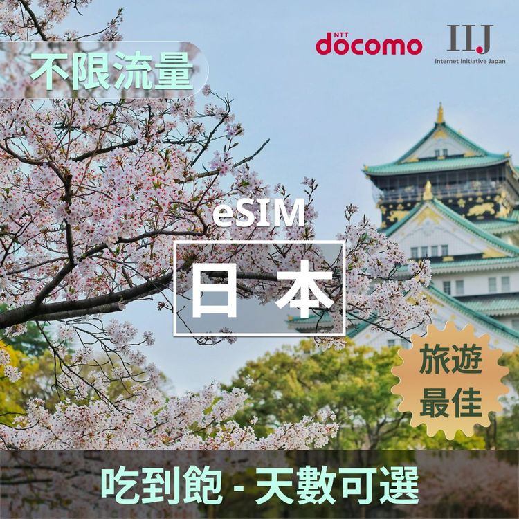 日本 eSIM｜Docomo IIJ 吃到飽